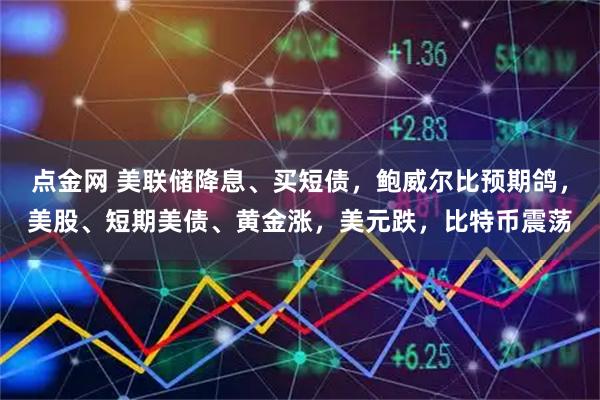 点金网 美联储降息、买短债，鲍威尔比预期鸽，美股、短期美债、黄金涨，美元跌，比特币震荡